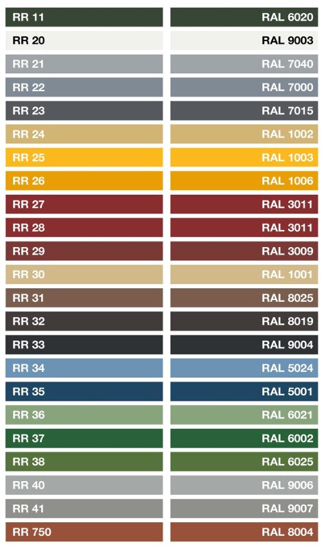 RR VÄRVIKAART = RAL VÄRVIKAARDILE